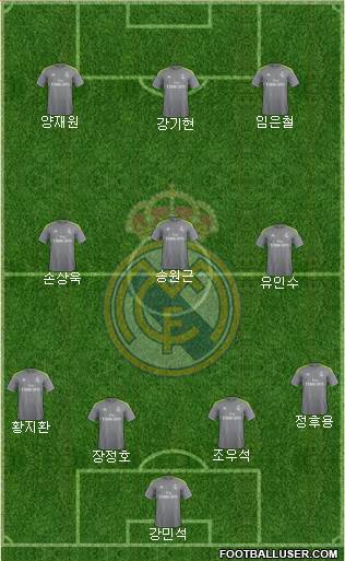R. Madrid Castilla Formation 2016