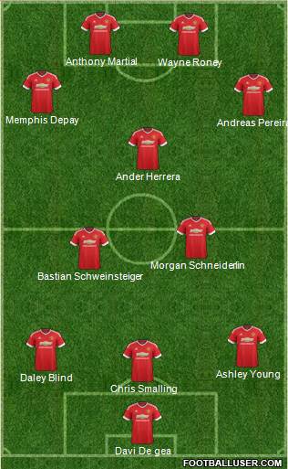 Manchester United Formation 2016