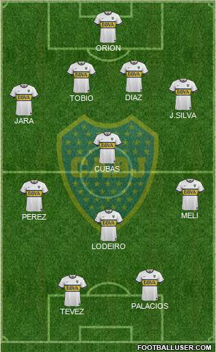 Boca Juniors Formation 2016