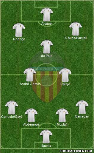 Valencia C.F., S.A.D. Formation 2016