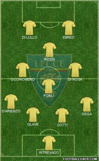 Lecce Formation 2016