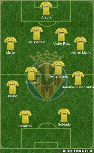 Villarreal C.F., S.A.D. Formation 2016