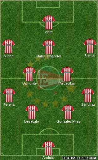 Estudiantes de La Plata Formation 2016