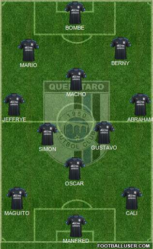 Club de Fútbol Gallos Blancos Formation 2016