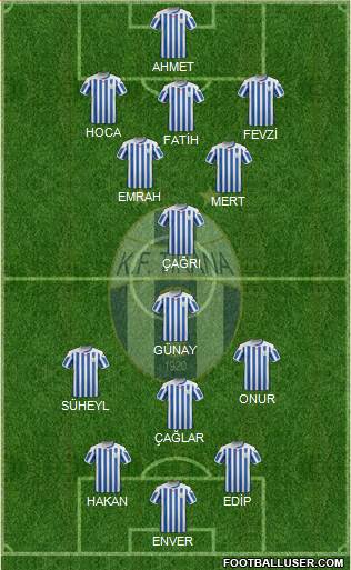 KF Tirana Formation 2016