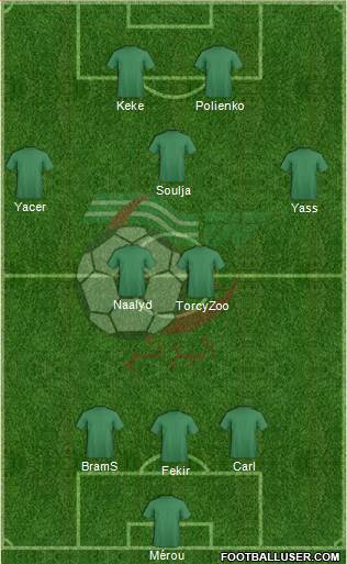 Algeria Formation 2016