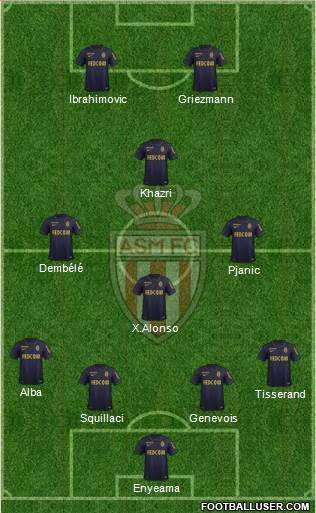 AS Monaco FC Formation 2016