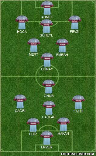 West Ham United Formation 2016