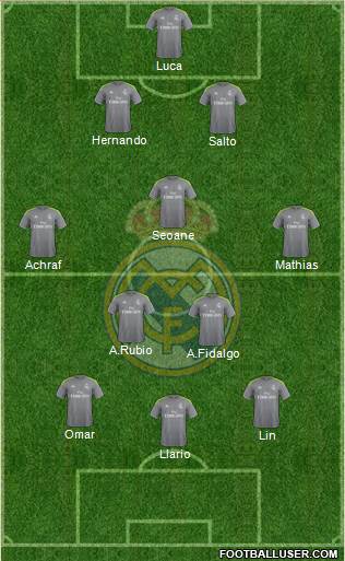 R. Madrid Castilla Formation 2016