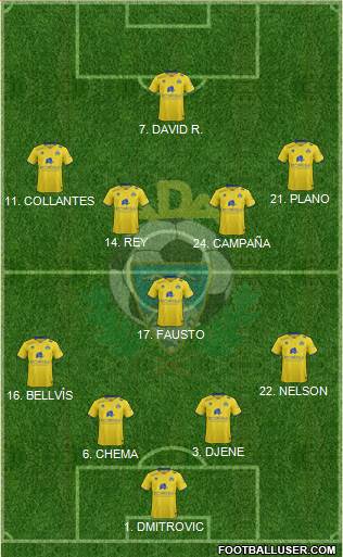 A.D. Alcorcón Formation 2016