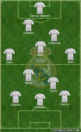 R. Madrid Castilla Formation 2016