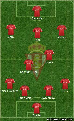 Real Sporting S.A.D. Formation 2016