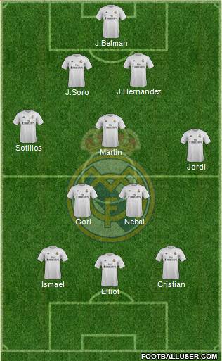 R. Madrid Castilla Formation 2016