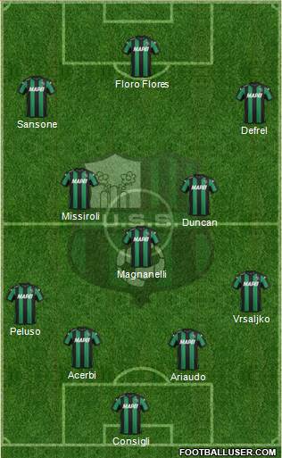 Sassuolo Formation 2016