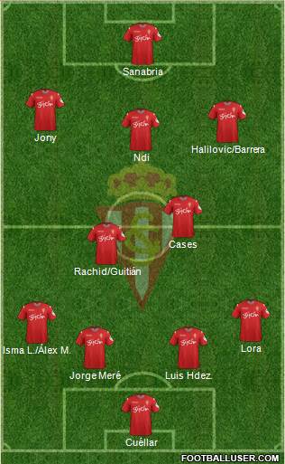 Real Sporting S.A.D. Formation 2016