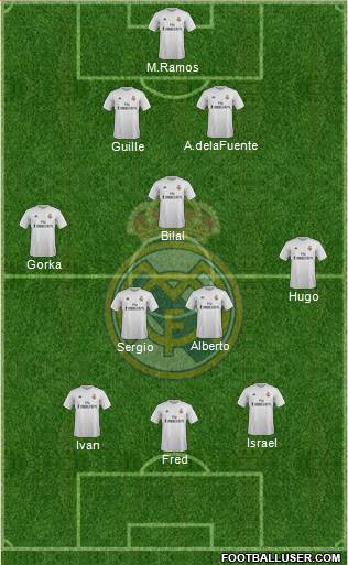 R. Madrid Castilla Formation 2016