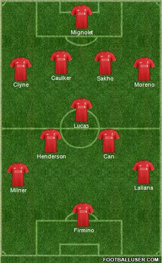 Liverpool Formation 2016