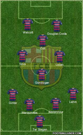 F.C. Barcelona Formation 2016
