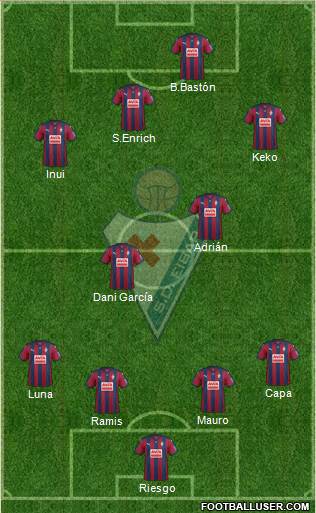 S.D. Eibar S.A.D. Formation 2016