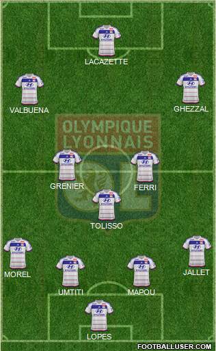 Olympique Lyonnais Formation 2016