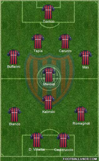San Lorenzo de Almagro Formation 2016