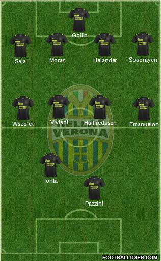 Hellas Verona Formation 2016