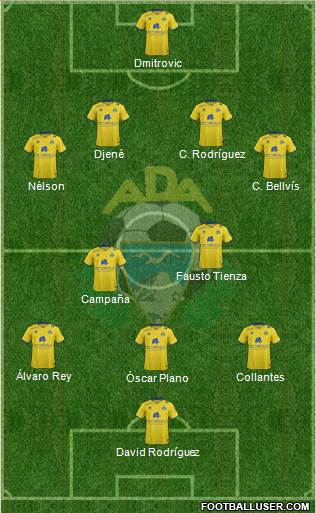 A.D. Alcorcón Formation 2016