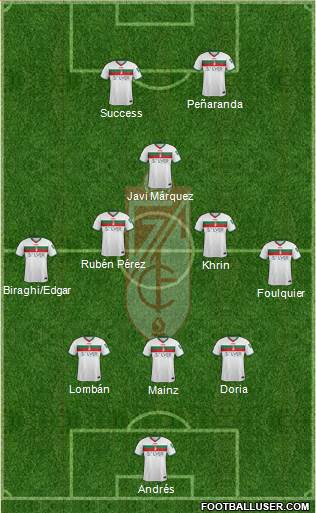 Granada C.F. Formation 2016