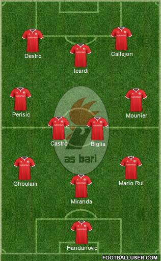 Bari Formation 2016