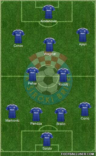 NK Siroki Brijeg Formation 2016