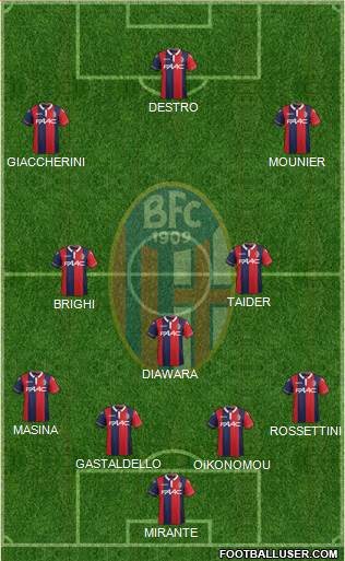 Bologna Formation 2016