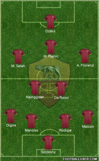 AS Roma Formation 2016