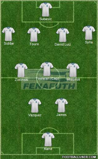 Honduras Formation 2016