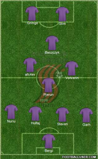 FK Sloboda Tuzla Formation 2016