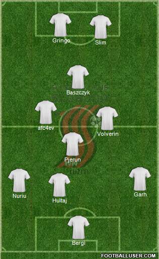FK Sloboda Tuzla Formation 2016