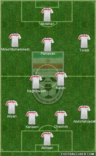 Iran Formation 2016