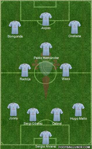 R.C. Celta S.A.D. B Formation 2016