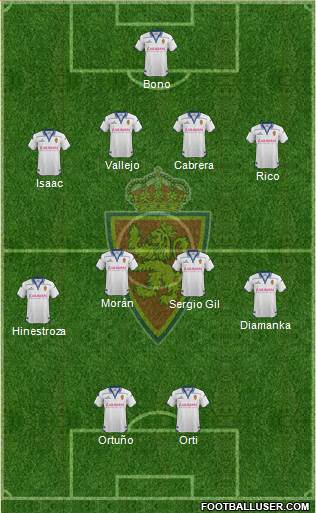 R. Zaragoza S.A.D. Formation 2016