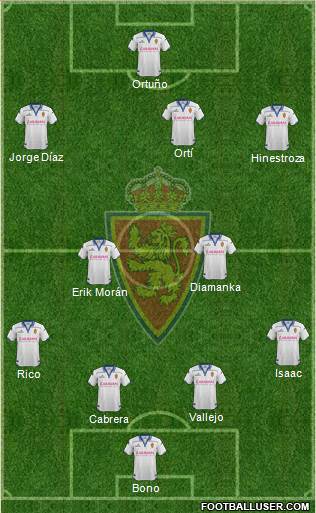 R. Zaragoza S.A.D. Formation 2016