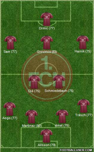 1.FC Nürnberg Formation 2016
