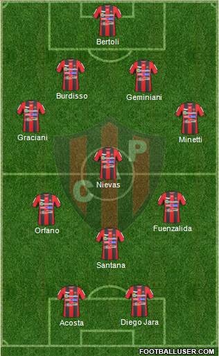 Patronato de Paraná Formation 2016
