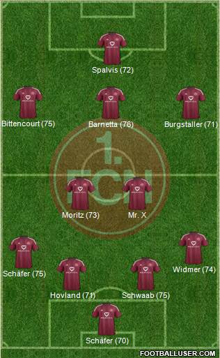1.FC Nürnberg Formation 2016