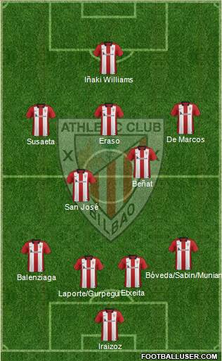 Athletic Club Formation 2016