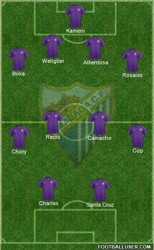 Málaga C.F., S.A.D. Formation 2016