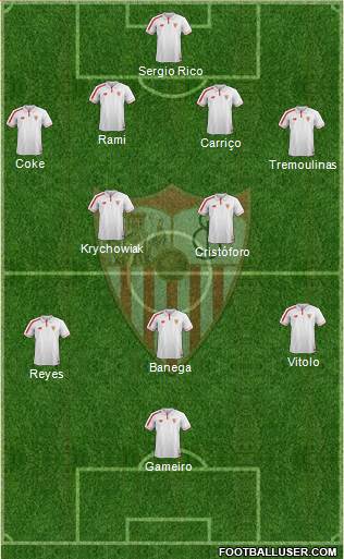 Sevilla F.C., S.A.D. Formation 2016
