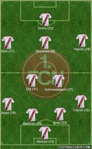 1.FC Nürnberg Formation 2016