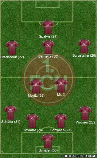 1.FC Nürnberg Formation 2016
