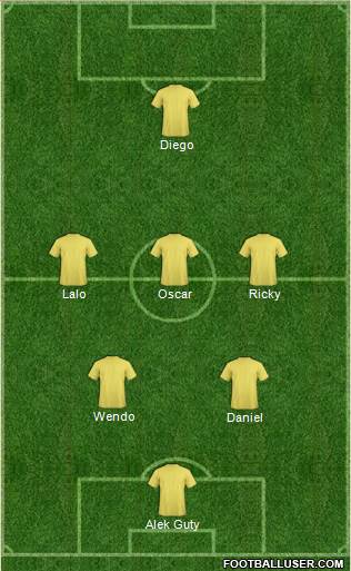 Football Manager Team Formation 2016