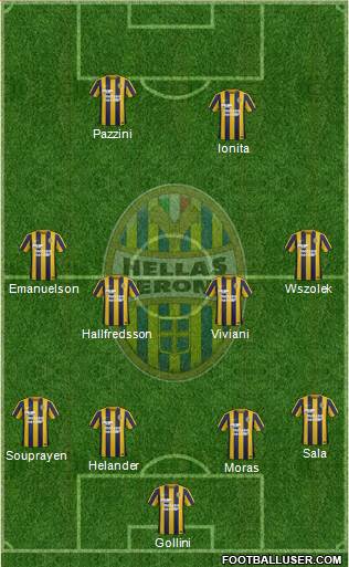 Hellas Verona Formation 2016