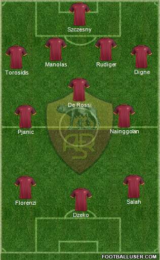 AS Roma Formation 2016